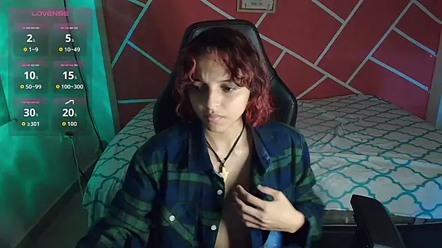 sweety dreambaby online show from December 15, 2025, 7:52 pm