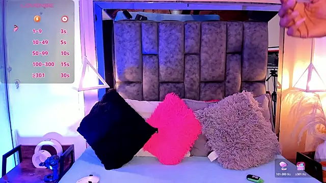 SofiRuiz  online show from December 19, 2025, 3:10 am