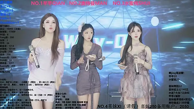 Wily-07 online show from November 28, 2025, 11:27 pm