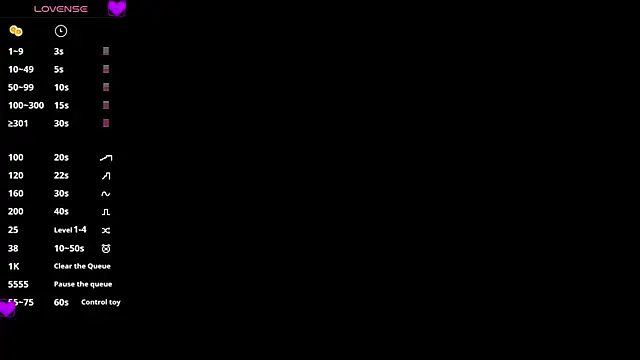 Sophiia 77 online show from December 20, 2025, 10:23 pm