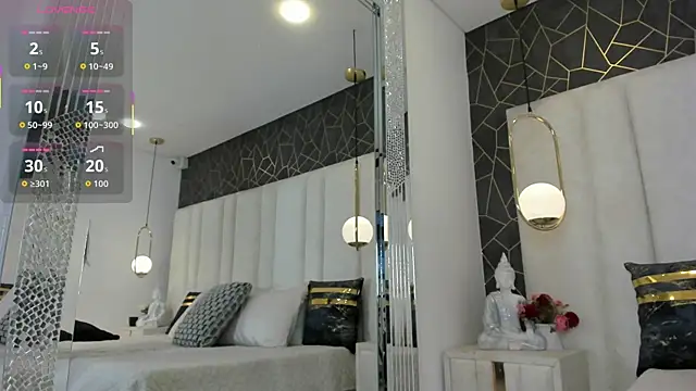 AnnieLove  online show from December 17, 2025, 11:48 am