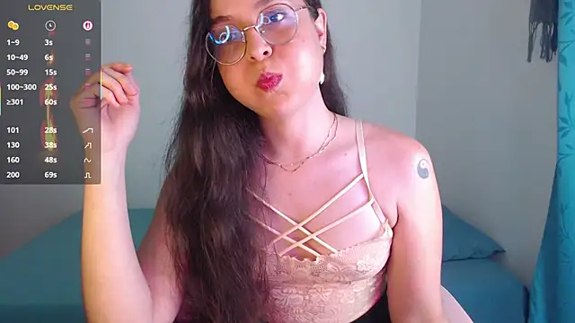 Vicky cristinax online show from February 7, 2026, 12:51 am