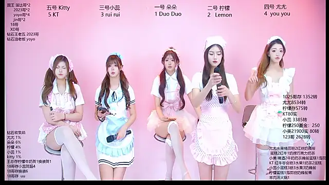 DX-003 online show from March 5, 2026, 10:56 am