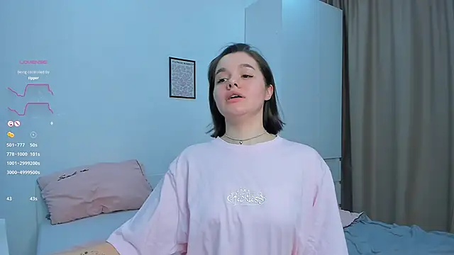 Xo Laura online show from March 1, 2026, 7:14 pm