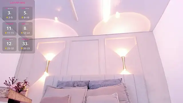 annie  20 online show from February 11, 2026, 12:05 pm