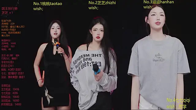 HHH-777 online show from March 16, 2026, 4:32 pm