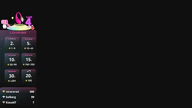 Snapshot of SashaVellor chatting on January 18, 2026, 4:05 am SashaVellor online show from January 18, 2026, 4:05 am