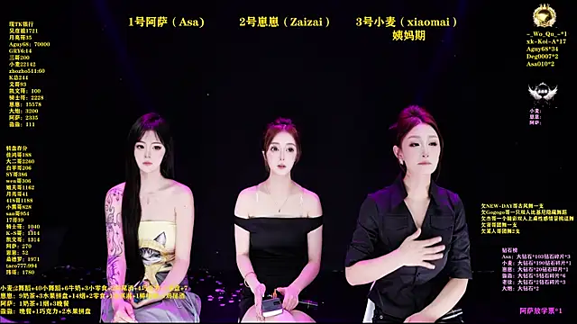 XKCH-001 online show from May 8, 2026, 12:42 pm
