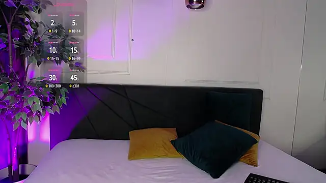 RavenFoxxy online show from March 17, 2026, 7:22 am