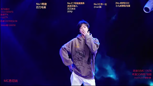 GStar-Boy online show from January 8, 2026, 3:34 am