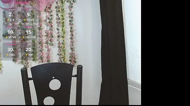 shenna brunette online show from January 5, 2026, 8:01 pm