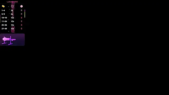 Snapshot of IsabellaBlow chatting on January 9, 2026, 5:20 pm IsabellaBlow online show from January 9, 2026, 5:20 pm