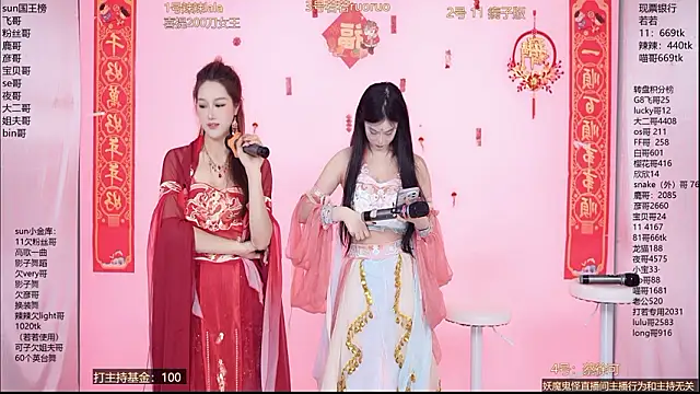 Sun-001 online show from March 1, 2026, 12:27 pm