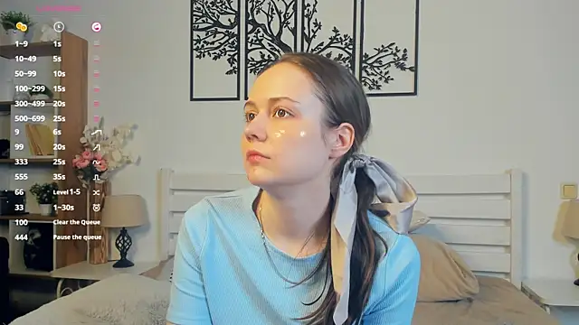 MalvinaTrafford online show from March 6, 2026, 8:37 pm