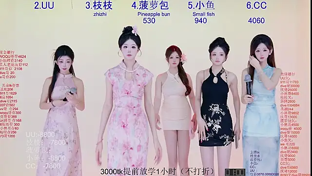 Retro-8090SS online show from April 8, 2026, 7:54 am