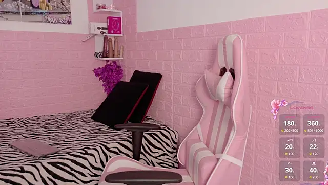 Sophi Sweet11 online show from May 20, 2026, 1:30 pm