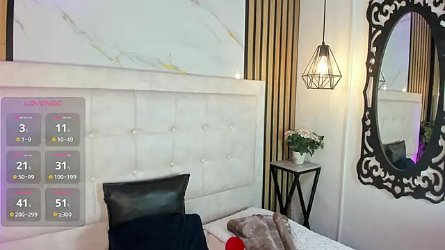 Anabell 03 online show from May 2, 2026, 3:01 am