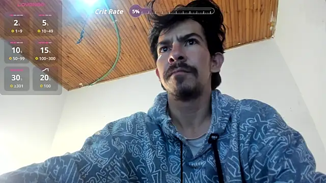 Snapshot of Piter_Drako chatting on June 10, 2026, 11:39 pm Piter Drako online show from June 10, 2026, 11:39 pm