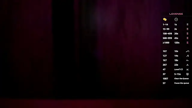 any sophia online show from October 27, 2025, 4:41 pm