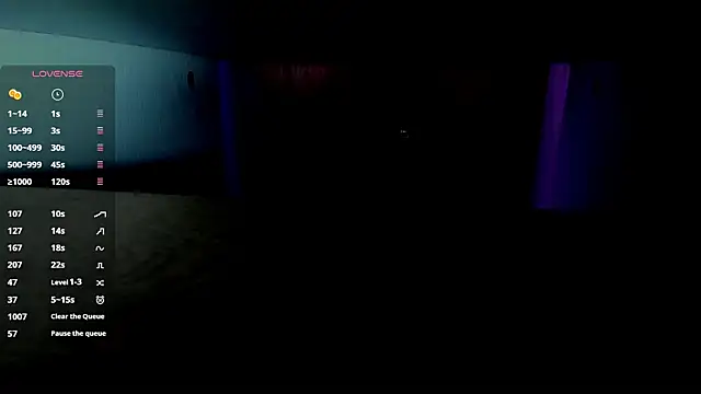 any sophia online show from March 29, 2026, 5:36 pm