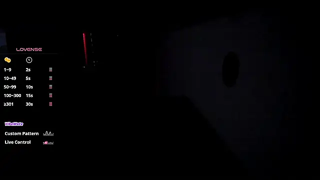 any sophia online show from February 12, 2026, 5:23 pm