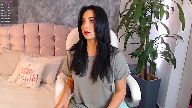 niko robin online show from March 22, 2025, 5:20 pm