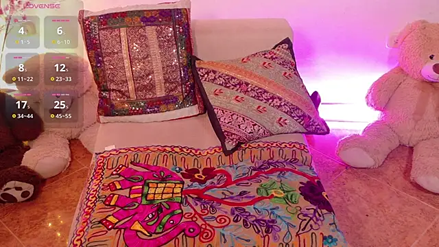 Anandacute1 online show from November 23, 2025, 3:33 pm