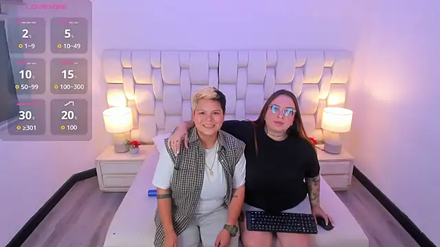 MiaYMolly online show from December 16, 2025, 1:10 am