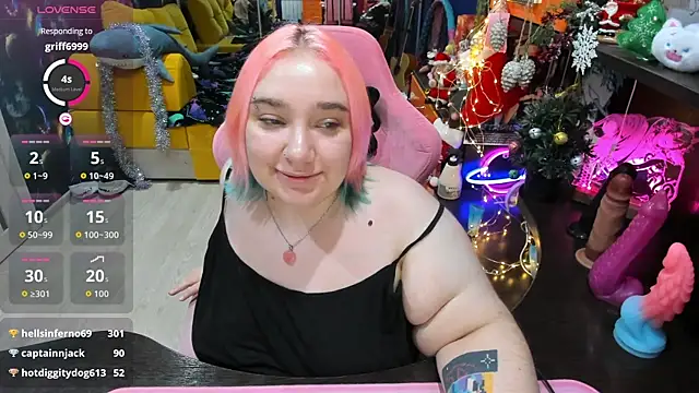 Snapshot of Softie_Sofy chatting on December 20, 2025, 3:04 pm Softie Sofy online show from December 20, 2025, 3:04 pm