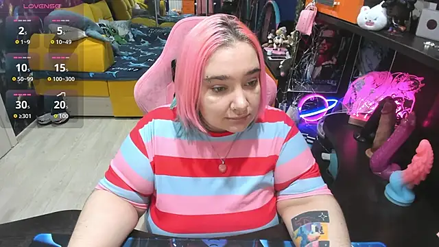 Snapshot of Softie_Sofy chatting on January 17, 2026, 2:48 am Softie Sofy online show from January 17, 2026, 2:48 am