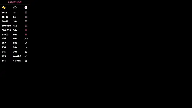 Mashagrx0 online show from October 23, 2025, 1:10 pm