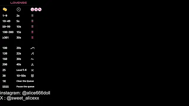SWEET ALICEXX online show from May 17, 2026, 3:12 pm