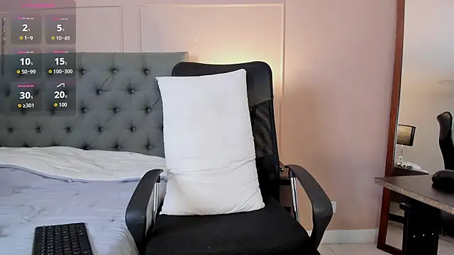 Sweet Alessandre online show from March 20, 2026, 8:10 pm