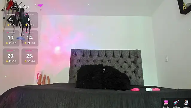 sweet  wild online show from February 25, 2026, 9:58 pm