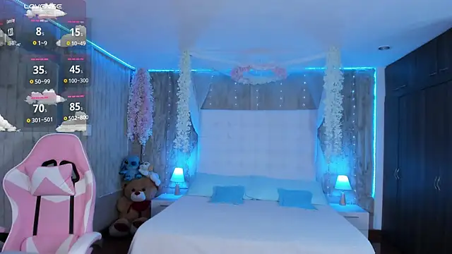 floryn susana online show from November 15, 2025, 11:09 pm