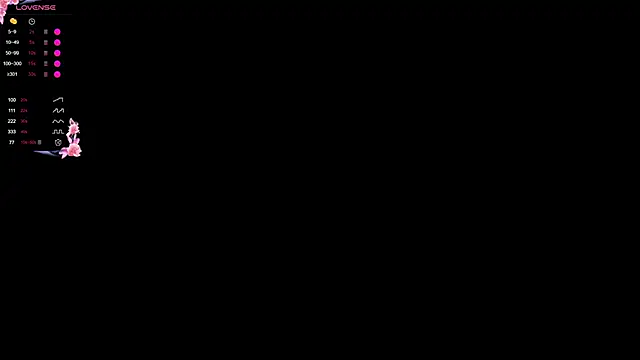 ghot1c graceeee online show from March 21, 2026, 9:47 am