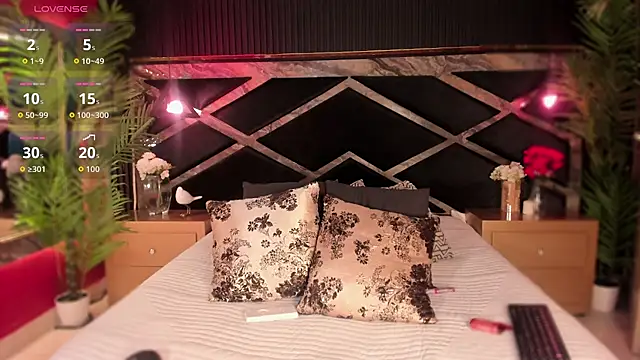 Aluna sweet online show from October 24, 2025, 7:57 pm