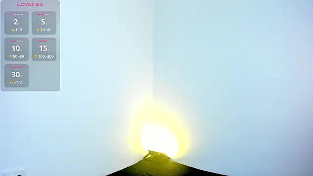 Markbrown online show from March 9, 2026, 8:56 pm