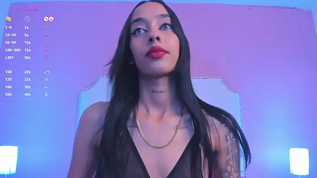 charlotte kisss online show from January 25, 2025, 6:24 pm