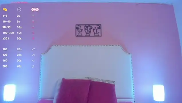 charlotte kisss online show from January 22, 2025, 7:45 pm