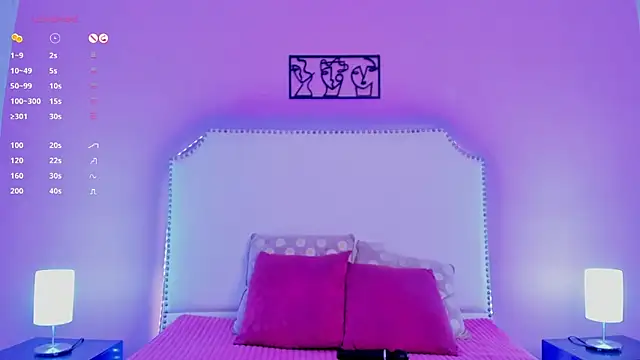 charlotte kisss online show from January 29, 2025, 6:39 pm